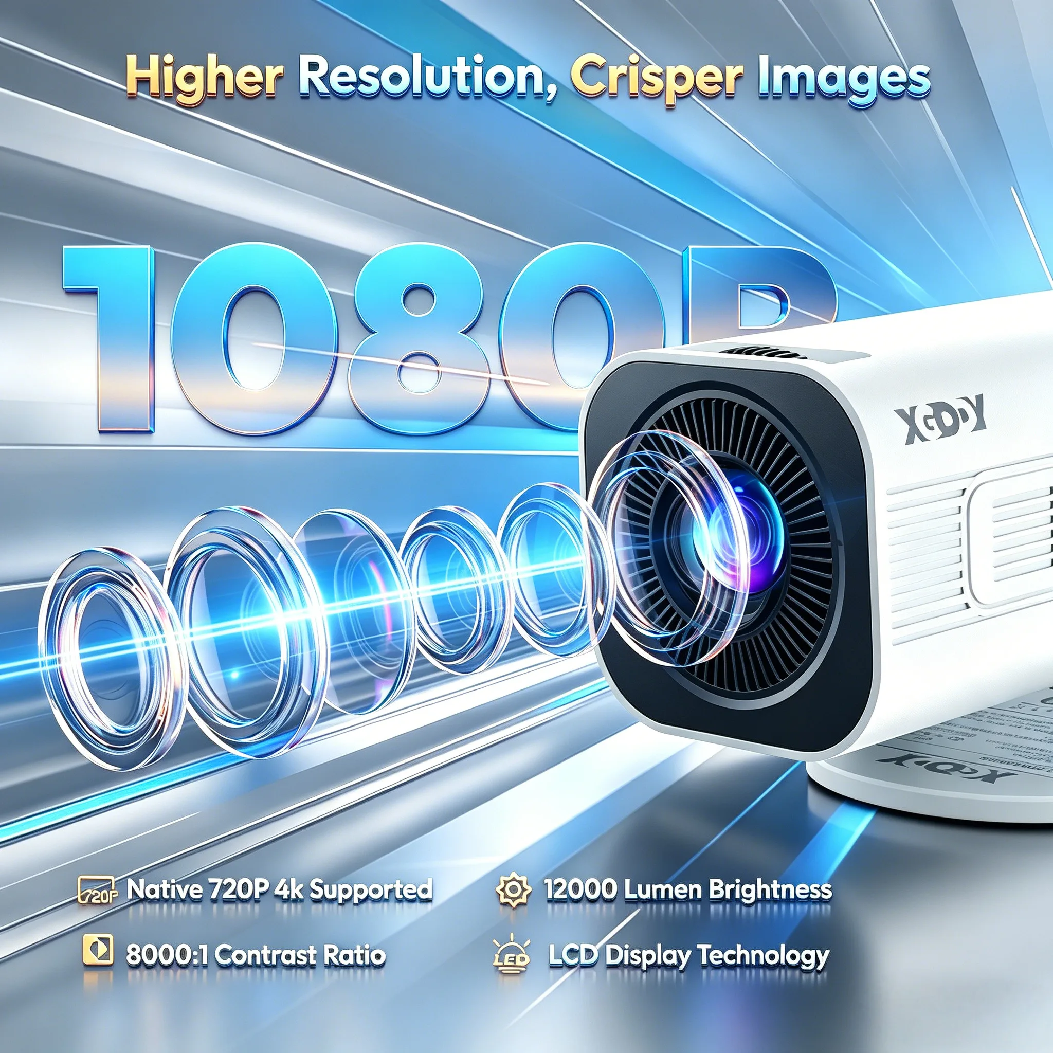Thumbnail 2 - #54 Best Mini Projectors to Buy In 2026