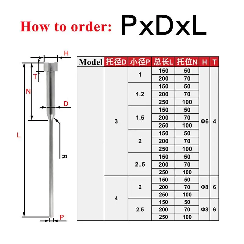 5PCS 10PCS SKD61 Stepped Ejector Pin Two Stage Ejector Pin Precision Injection Mold Standard Parts