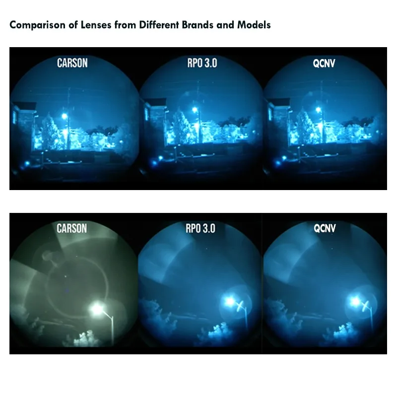 Objectif grand angle PVS-14 durable de 25 mm pour dispositif de vision nocturne, disponible pour une utilisation en extérieur et sur le terrain, fabrication directe OEM/ODM