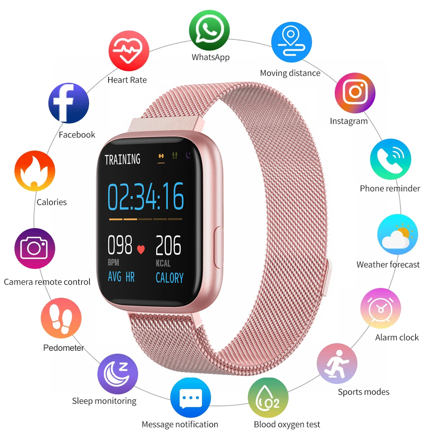 

Smart Watch for Women,1.4" Touchscreen IP67 Waterproof,SpO2,Heart Rate,Sleep Monitor, Pedometer,Music Control for iOS Android