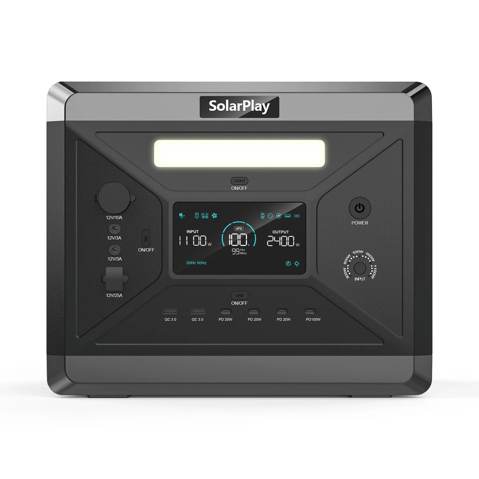 SolarPlay 2400W Tragbare Stromstation Generator LiFePO4 Batterie AC-Ausgang Notstromversorgung mit 400W Solarpanel für den Heim- und Außenbereich