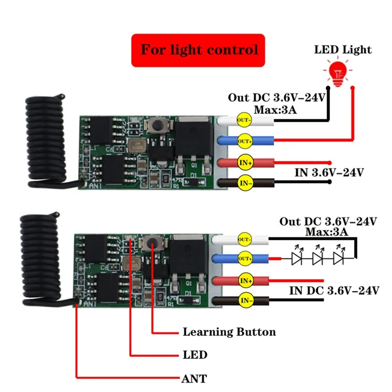 433Mhz DC 3.6V-24V 1CH Mini Relay Wireless RF Remote Control Switch LED Lamp Controller Micro-Receiver Transmitter