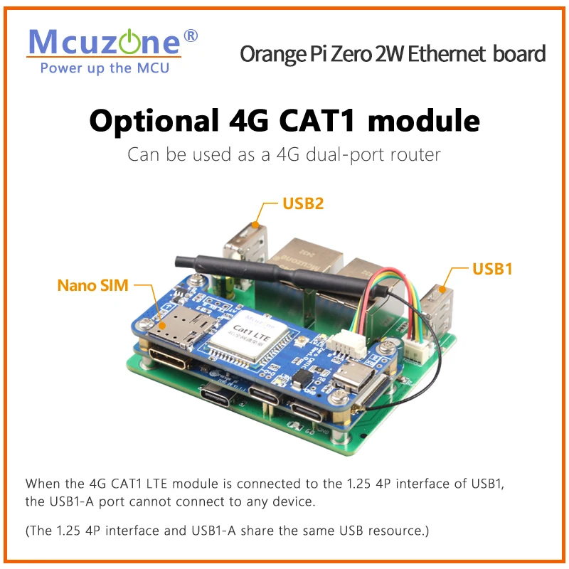 Orange Pi Zero 2W Ethernet Expansion board  Dual USB Host | Dual Ethernet