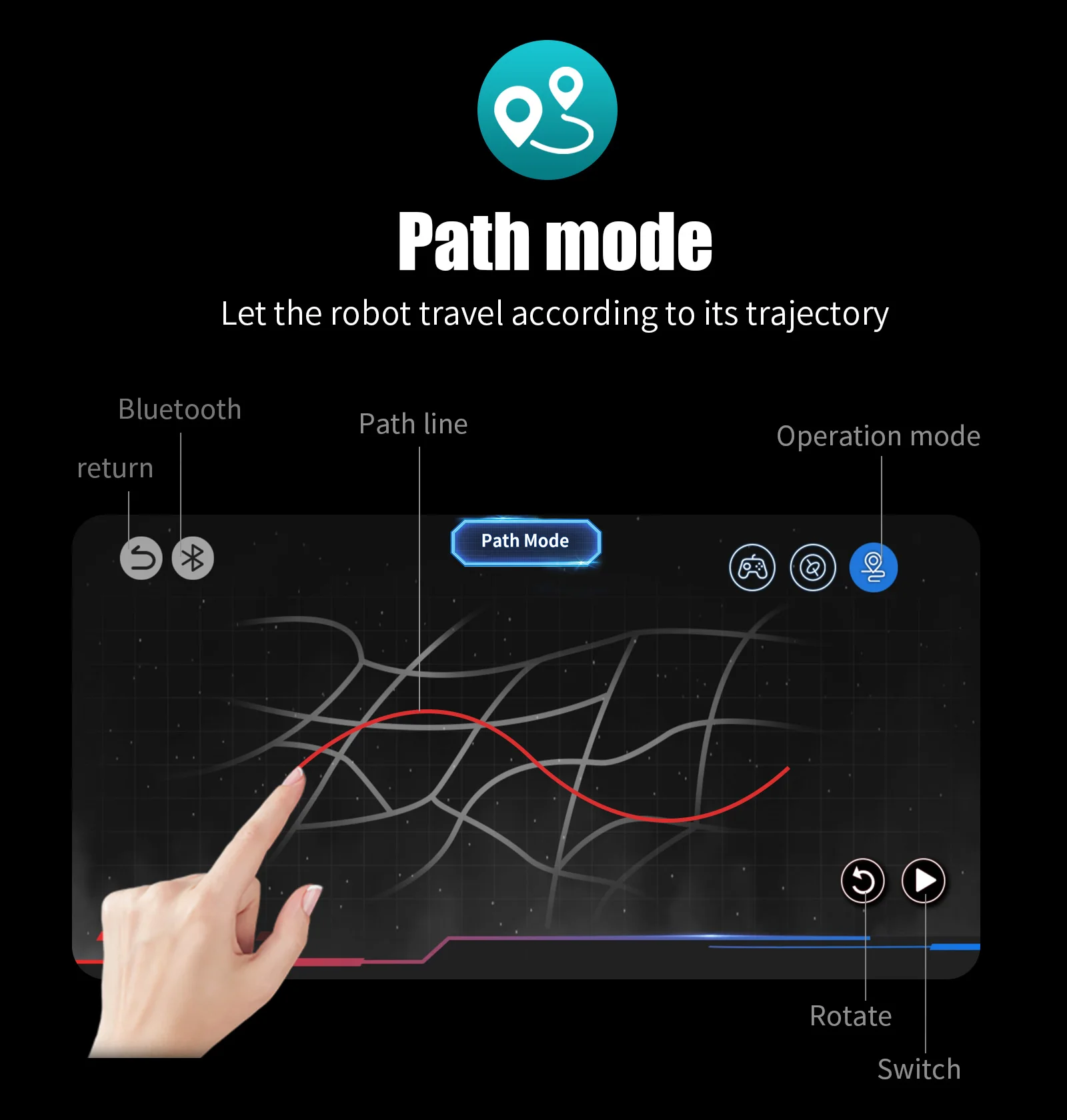 

5in1 Robot Building Block with LED Multiple Expressions Display Assembly Programming APP Controlled RC Car Puzzle MOC Bricks Toy