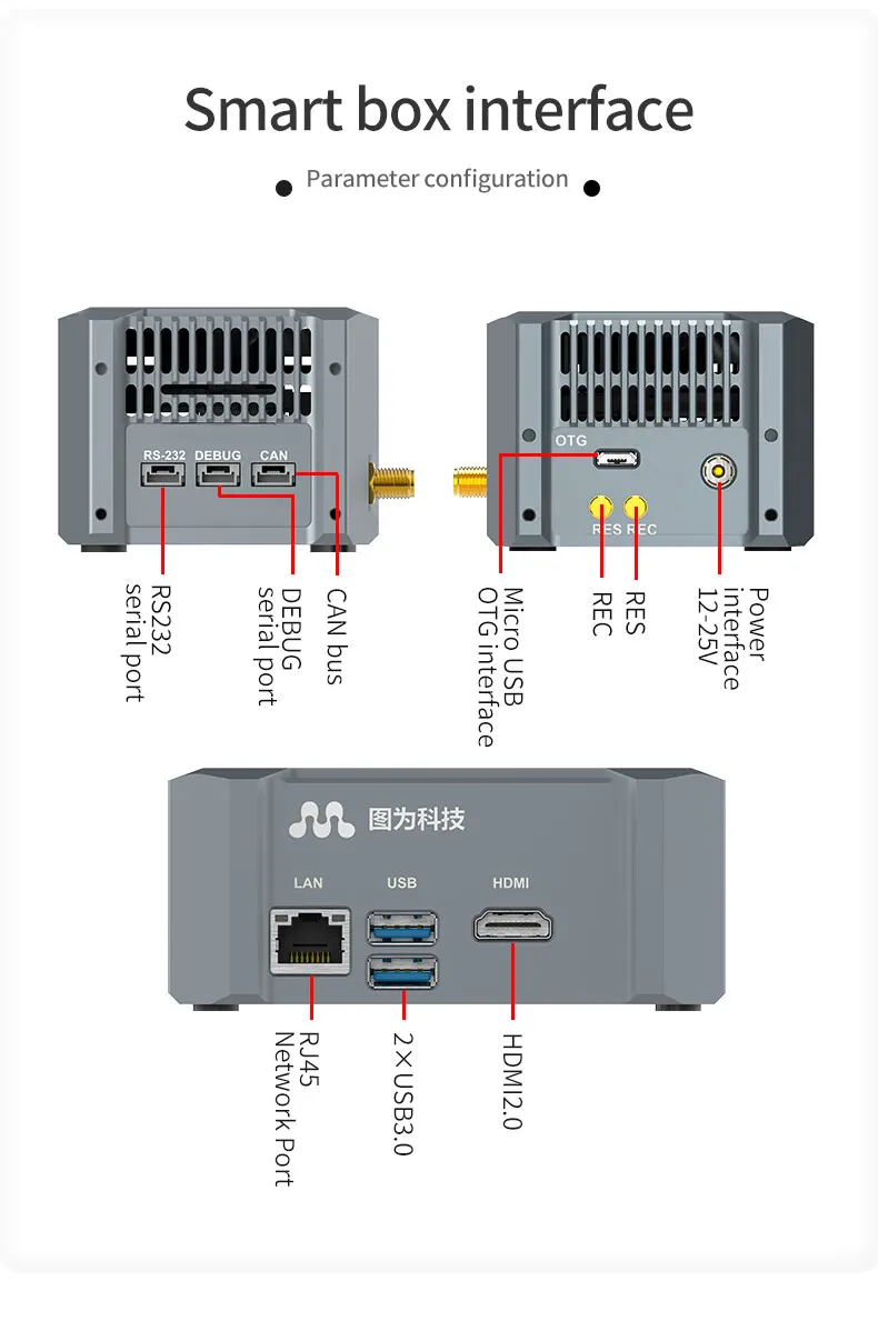 NVIDIA Jetson Orin Nano 8GB 40TOPS Edge Computing Smart Edge Computer Intelligent System with Ethernet
