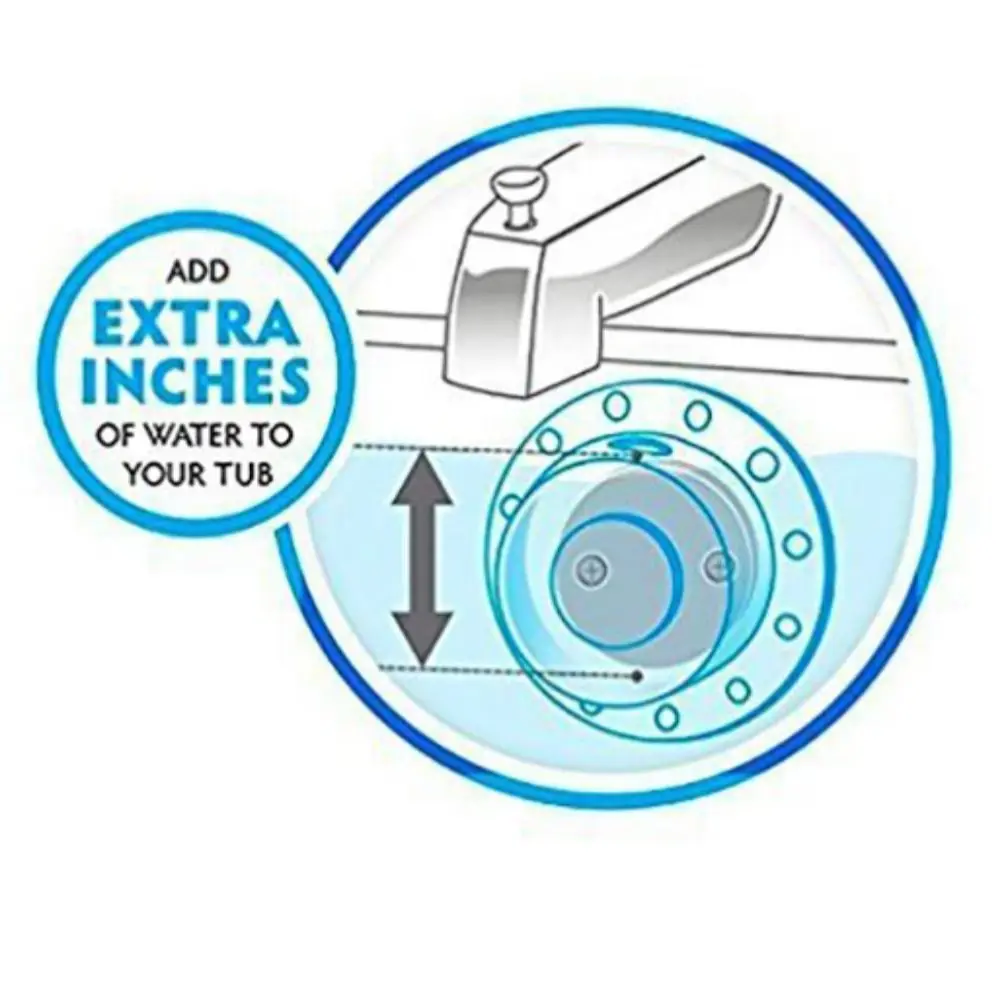 PVC Bath Overflow Drain Cover Transparent Add Extra Inches Water Bathroom Accessories Tub Warmer Anti-overflow Drainage Cap