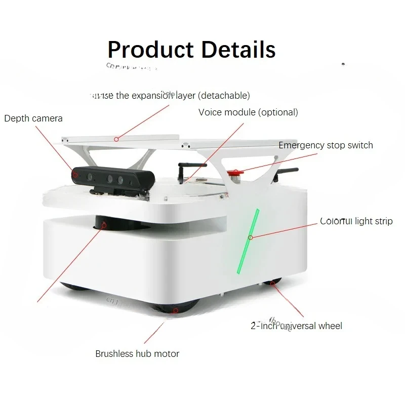 

FOR Open-source Differential Service Robot Automatic Recharge ROS Mapping SLAM Navigation Raspberry Pi Wheel Hub Motor