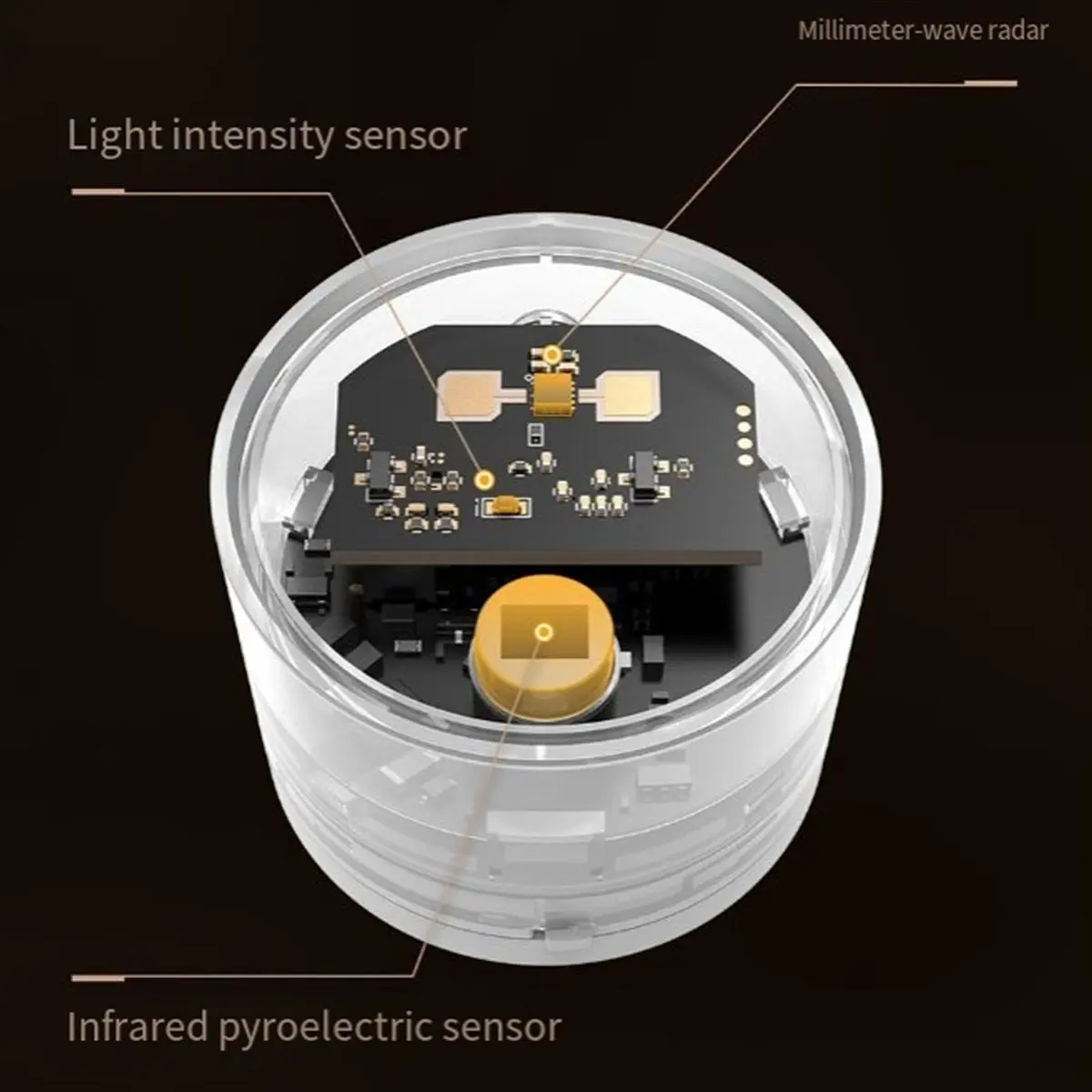 Human Body Presence Sensor ES3 6M 180° Induction Infrared Pyroelectric Sensor Static Human Body Recognition