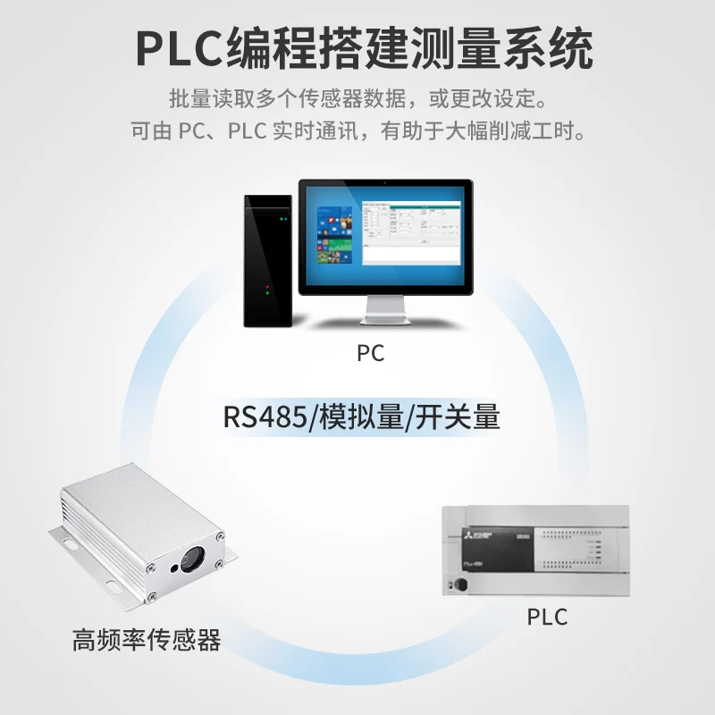 Handheld Wei Laser Ranging Sensor Industrial Module High Precision 4-20Ma.0-10v Analog TTL/485