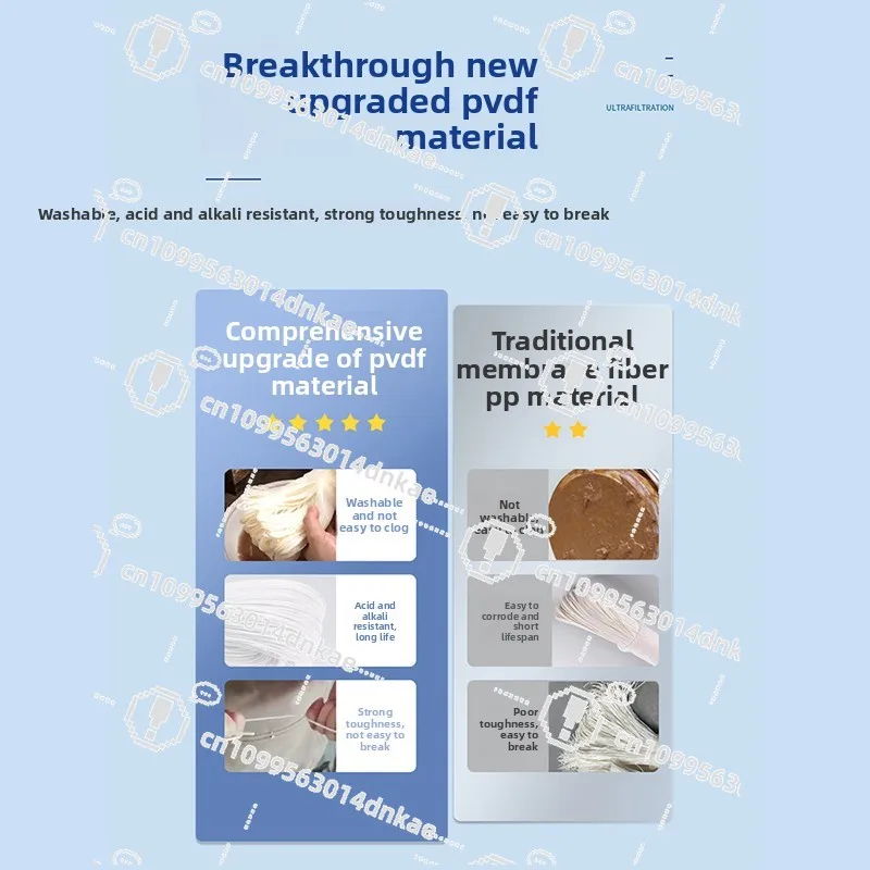 10 Inch 20 Inch Activated Carbon Household Industrial Large Flow Water Purifier Descaling Filter Element Pvdf Ultrafiltration