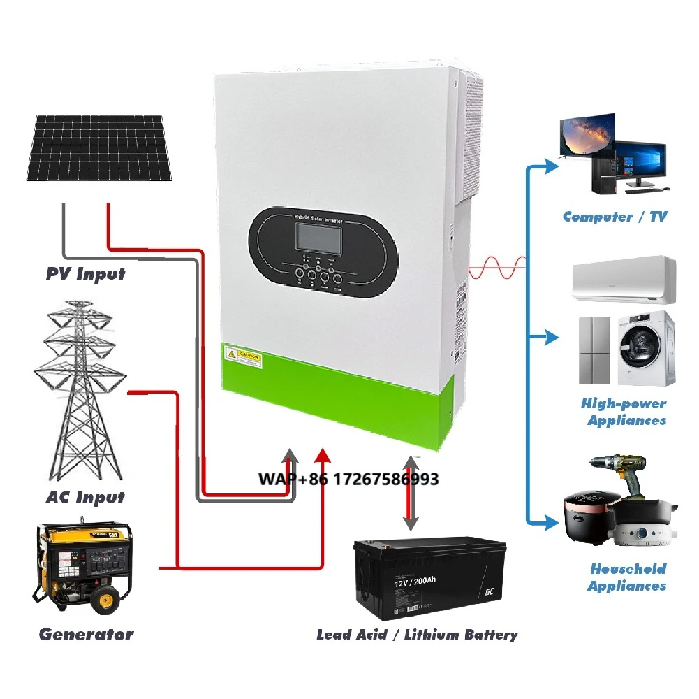 

5.5kw Single Output Off-Grid Inverter MPPT Controller 30kw Load 25kw Hybrid Solar System 380v Volta 5500w Overload Home Solar