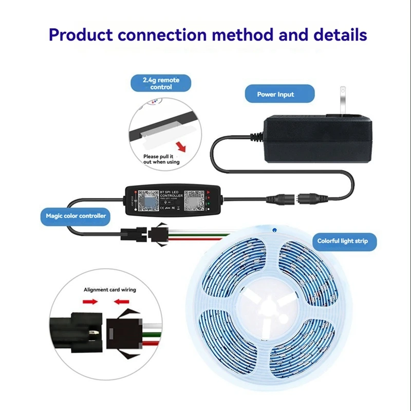 ABBO-WS2812B LED Controller Bluetooth APP Control Music Controller For SK6812 WS2811 WS2812 LED Pixel Light Strip