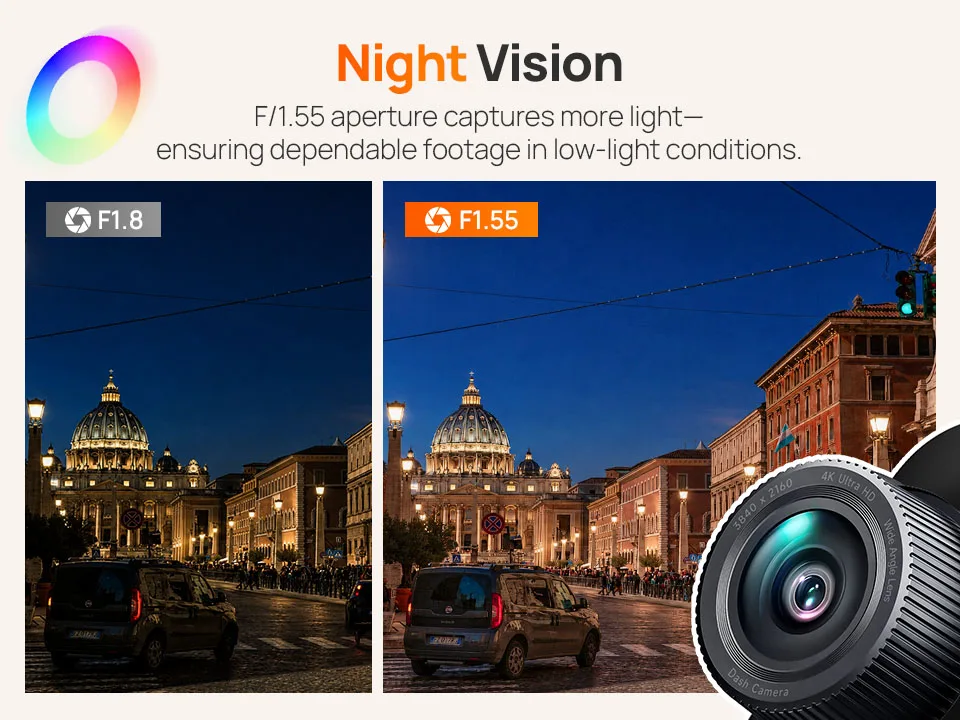 Globale Version 70mai Dashcam A800Nano 4K Bild Frontkamera HDR Wi-Fi GPS ADAS 24H Parkmodus 70mai A800 Nano Echte 4K Auto-DVR – Detail 6