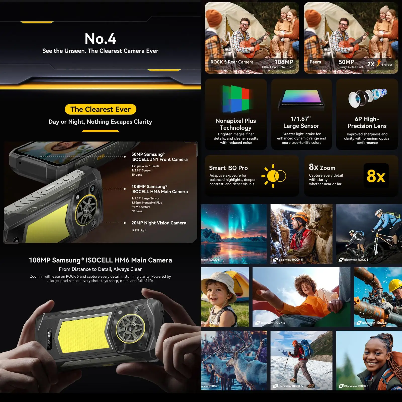 Blackview ROCK 5 Rugged Smartphone 6.78'' 2.4K Display 20000mAh Battery 33W 6GB / 12GB+256GB 108MP Camera Android 16 NFC Mobile