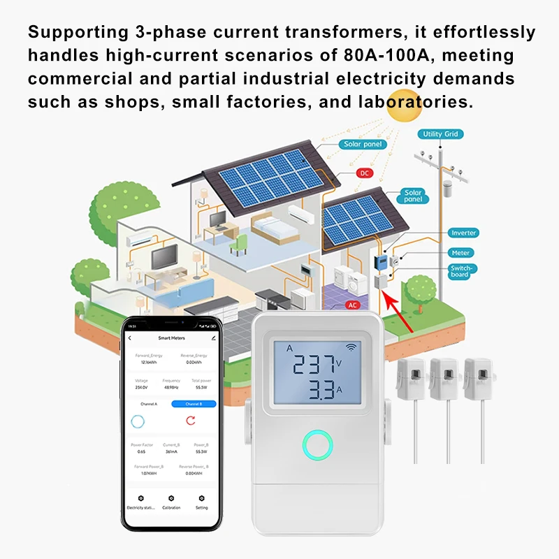 Tuya WiFi Smart Electricity Meter 3 Current Transformers 1 Way 16A Switch LCD Display Overheat Alarm Flame Retardant Material