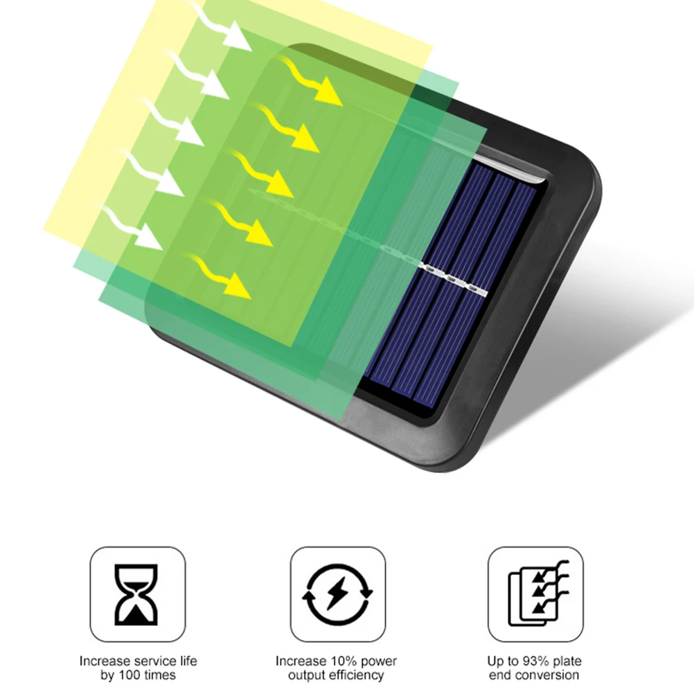 

Настенный светильник на солнечной батарее 56 COB, высокая яркость, IP65, водонепроницаемый датчик движения, наружное освещение, садовый забор, терраса, двор, лестница, внешний вид