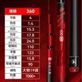 3.6M