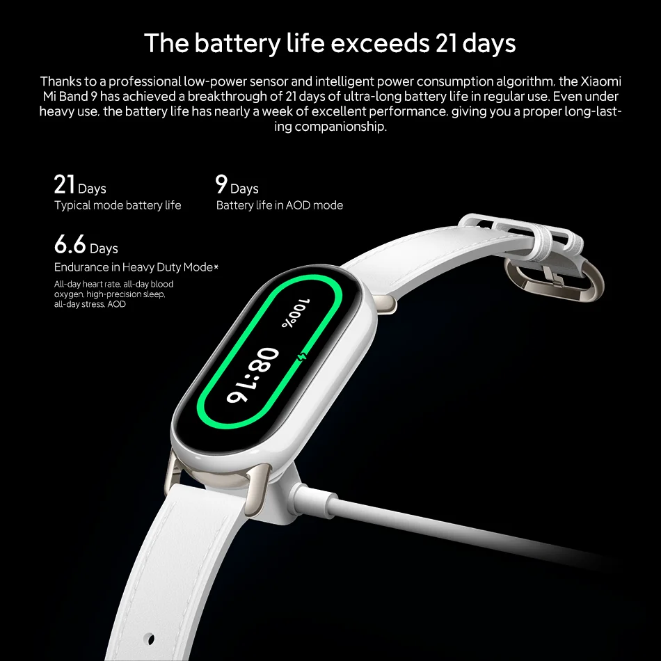 XIAOMI SMART BAND 9 GLOBAL VERSION 1.62"AMOLED DISPLAY 21 DAYY BATTERY LIFE MI BAND 9 24/7 SPORTS HEALTH MONITORING BT 5.4. #6