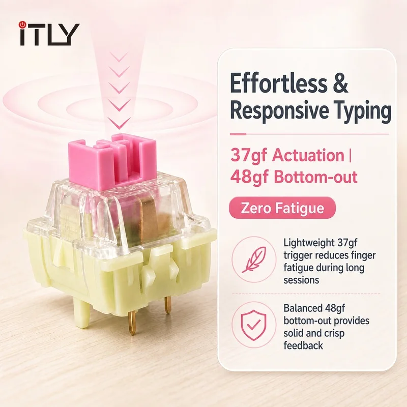 iTLY 37gf Linear Keyboard Switches 5Pin Pre-lubed 100M Lifespan, 2-in-1 Puller & Brush, Light Smooth Custom Mechanical Keyboard