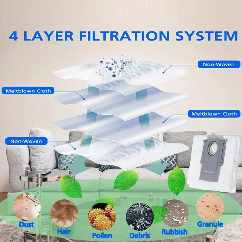 Dust Bags For Roborock S8+/ S8 Pro Ultra/ S7 Maxv Ultra/ S7 Pro Ultra/ Q7+/ Q7 Max+/ Q8 Max+/ Q5 Pro+/ Q5+ Ultra Bags