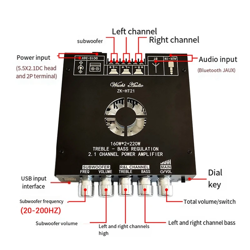 160Wx2บลูทูธ TDA7498E + ซับวูฟเฟอร์220W ช่อง2.1ช่องขยายสัญญาณเสียงสำหรับลำโพงแบบ DIY