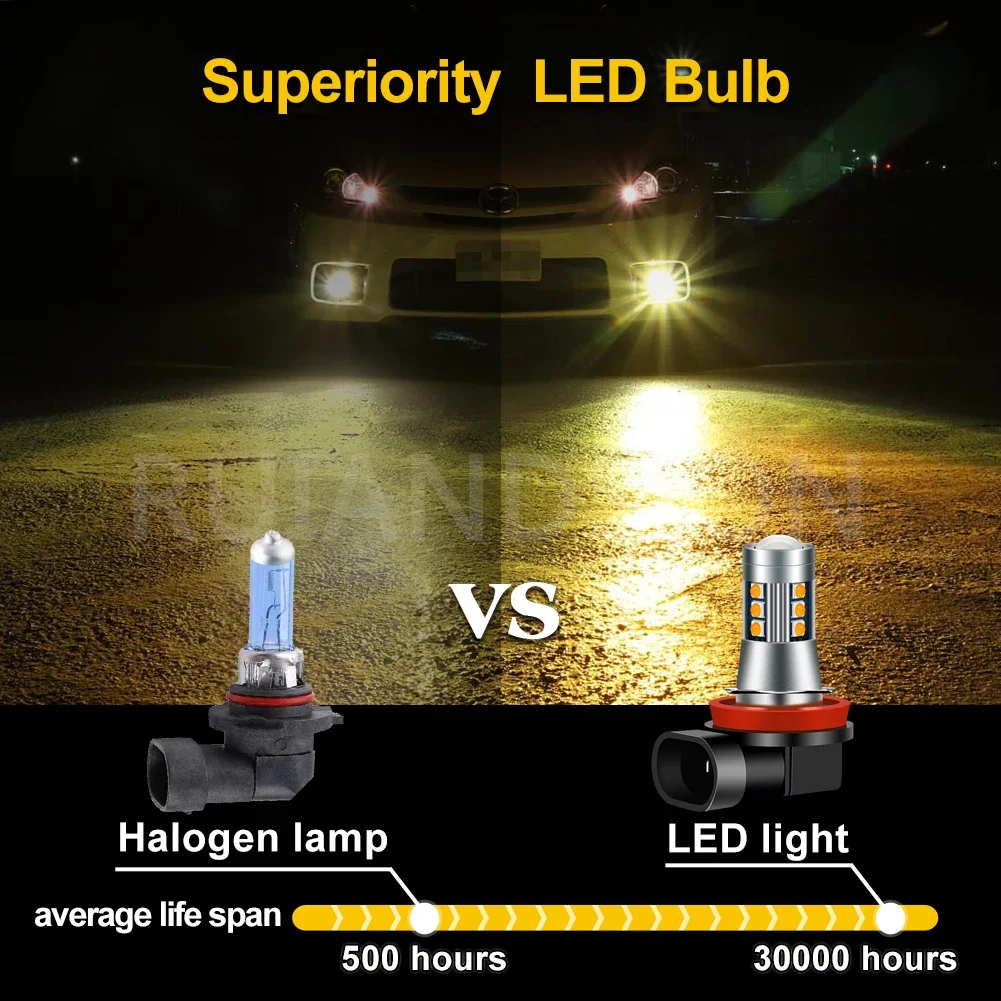 Ruiandsion 2 قطعة H11 H3C H7 LED أضواء الضباب سيارة المصابيح الأمامية 3030 رقاقة 15SMD 10-30 فولت صالح 12 فولت 24 فولت Foglamp الأصفر للدراجات النارية #5