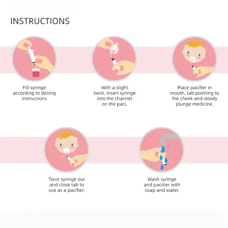 جديد الطفل مصاصة الطب طقم توزيع حقنة تغذية الفم طفل السائل قطارة المغذية أواني طفل أدوات التغذية الصحية #5