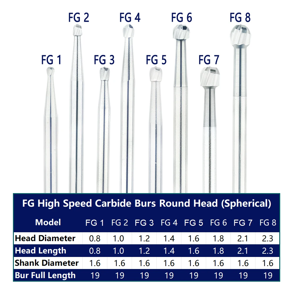 

Dental Tungsten Carbide Burs FG High Speed Round Head Dental Drill Shank Diameter 2.35mm for High Speed Handpiece 6 Pcs/Box