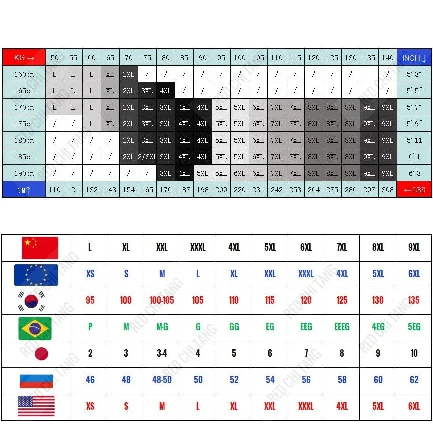 ビッグサイズ 9XL メンズ フランネル チェックシャツ 長袖 オーバーサイズ トップス 男性用 ルーズ 秋冬 69% コットン ストリートウェア プラスサイズ カジュアル