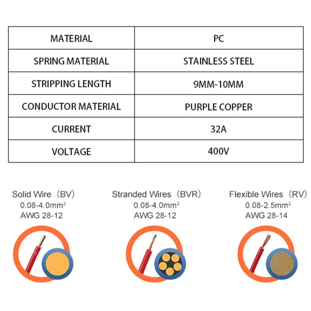 50/100PCS Spliceable Quick Electrical Wire Connector Lever Push-in Wiring Terminals Block 1-to-1 In -Line Compact Cable Clamp