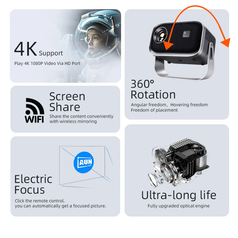 AUN A003 MINI Projector 1280x720P Portable WIFI Home Theater Cinema Sync Android IOS Phone Screen Beamer For 1080P FUll HD Movie