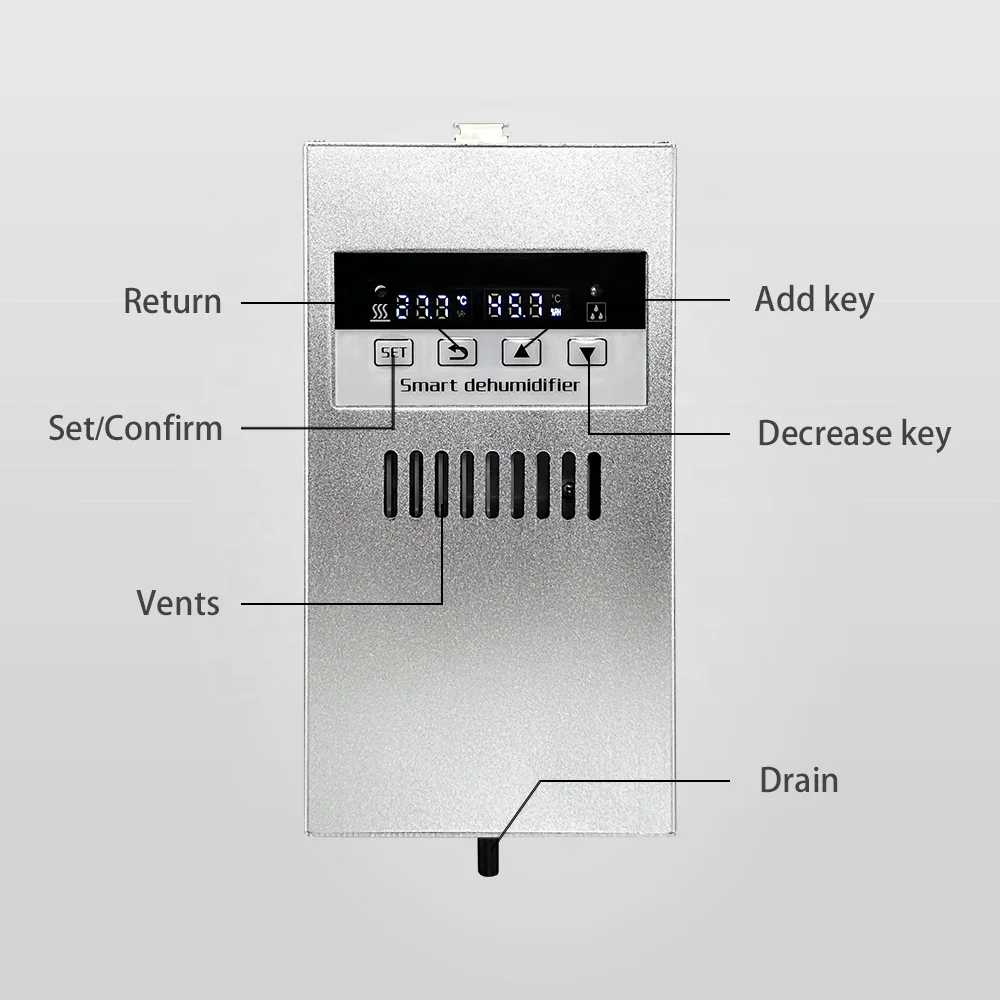 Highly Efficient Industrial Cabinet Dehumidifier CZCS345 for Optimal Moisture Control