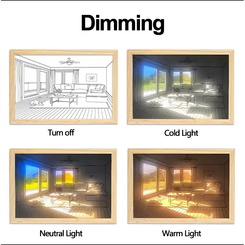 Night Lights Desktop Decorative Lamps LED Lights Home Interiors Painting Art USB Socket Dimming Wall Art Bedroom Living Room