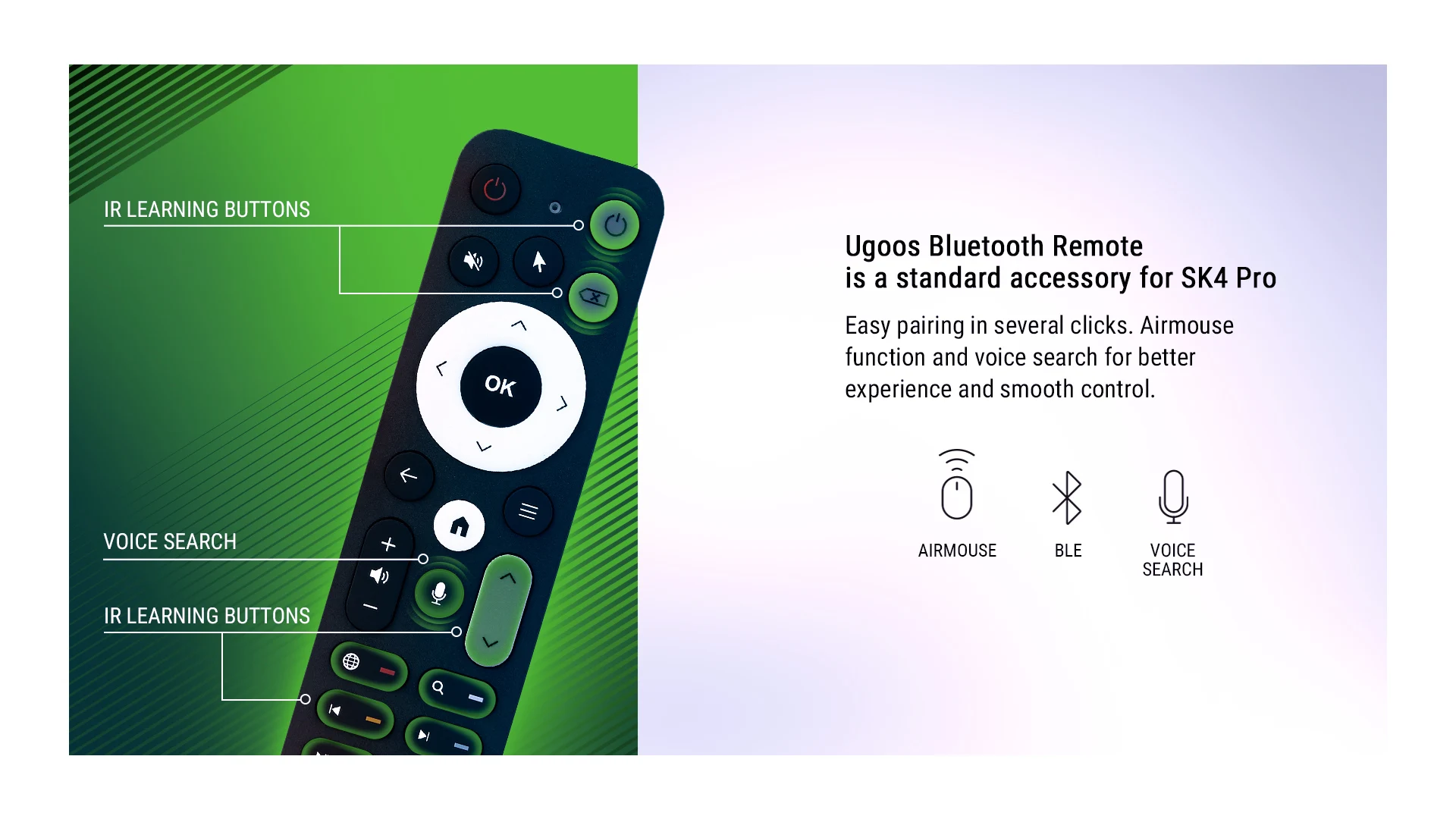 SK4 Pro Smart TV Box Android 14 Amlogic S905x5M-K LPDDR4 4GB 64GB 2.4G/5GWifi BT