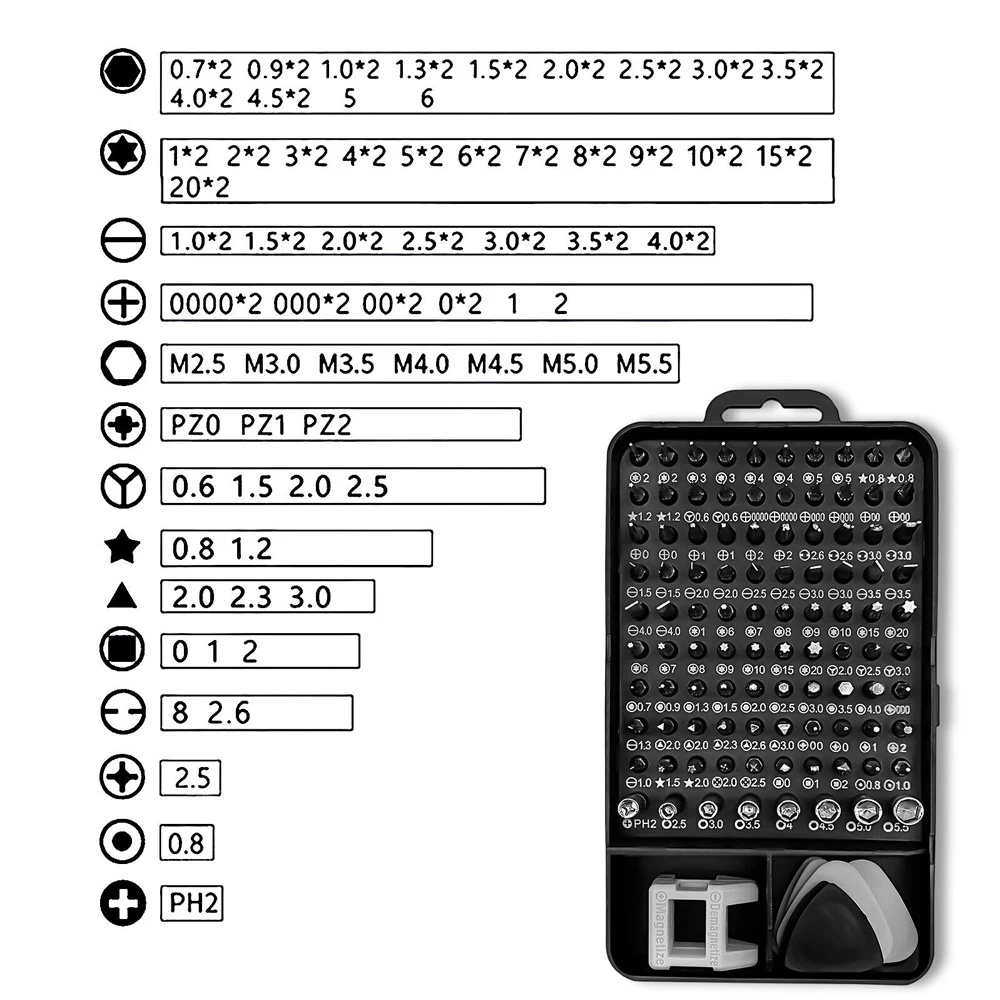 115 In 1 Precision Screwdriver Set Professional Magnetic Repair Tool Kit With 98 Bits for Phone Computer Watch Laptop Repair