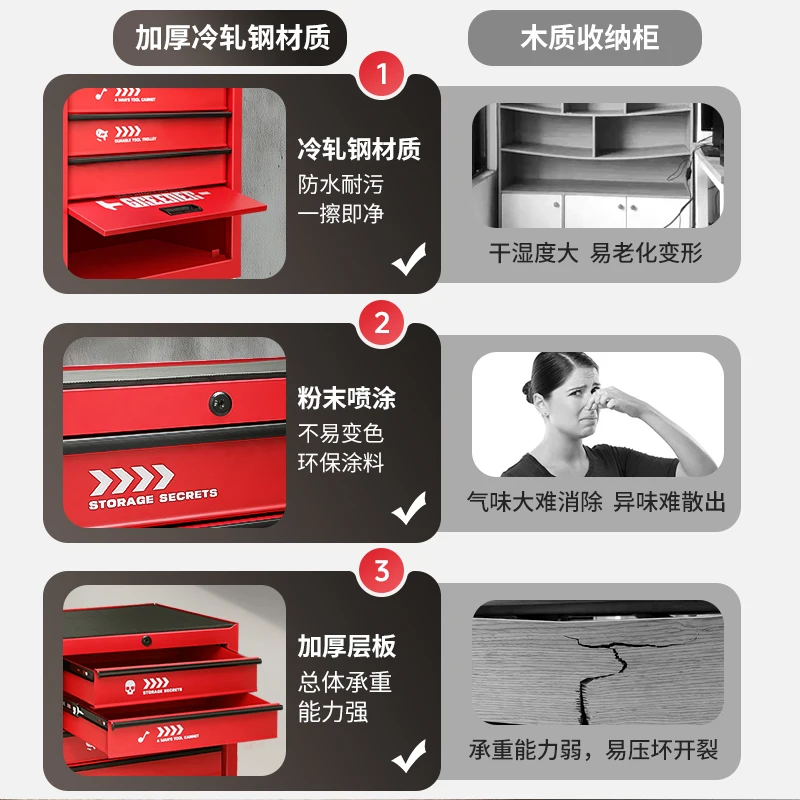 กล่องเครื่องมือซ่อมรถยนต์เคลื่อนที่สําหรับรถเข็นเก็บของช่องใส่เครื่องมือรถเข็น