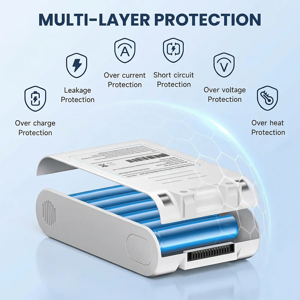 Upgrade Vacuum Battery 5000mAh for Xiaomi Mi G9 G10 Plus Dre