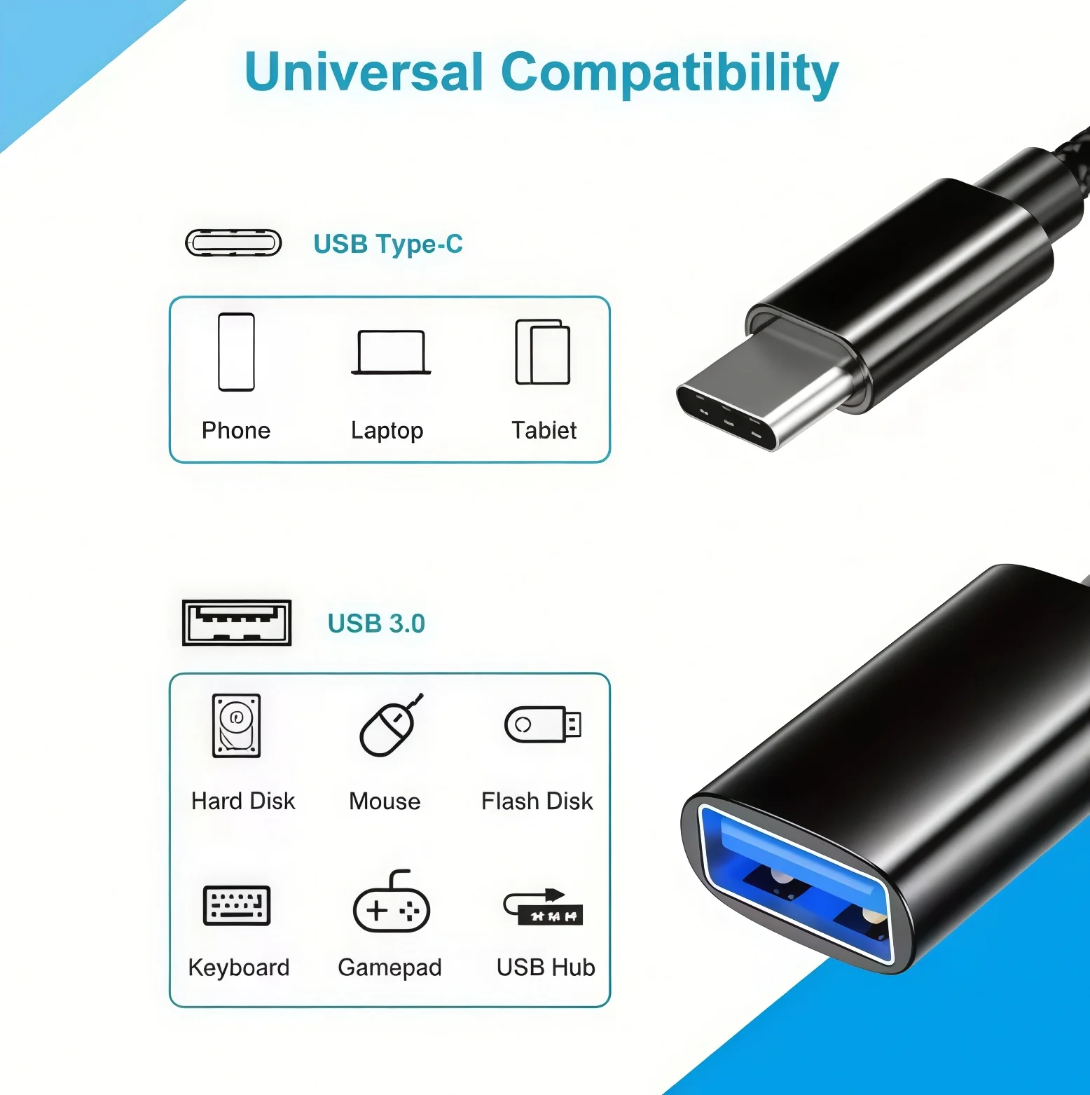  USB to USB Adapters, Featuring a One-Way C Male to USB Female 2.0 OTG Portable Cable Converte
