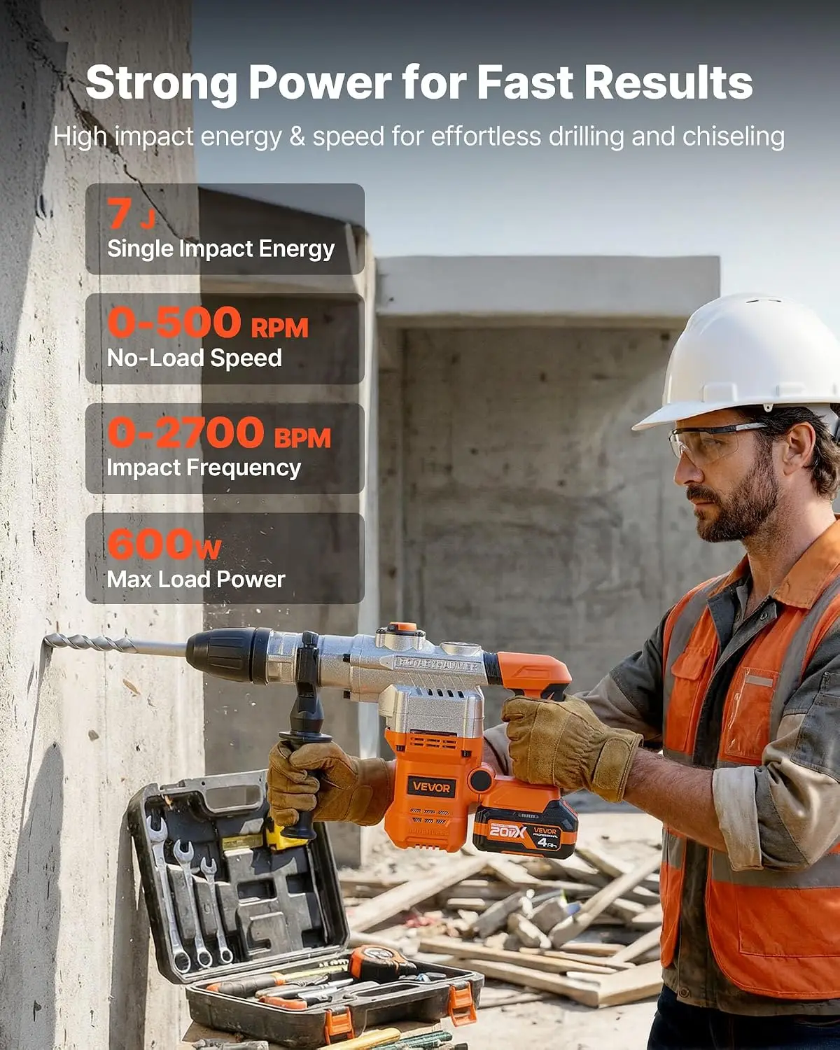 Rotary Hammer Drill, 1-9/16 in SDS-Max Cordless, Heavy Duty 20V Battery Powered Rotary Hammer, Including 2 Batteries, Charger, D