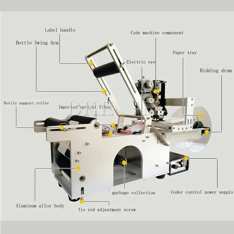 

Commercial Fast Labeling Machine Beer Can Date Label Printing Machine