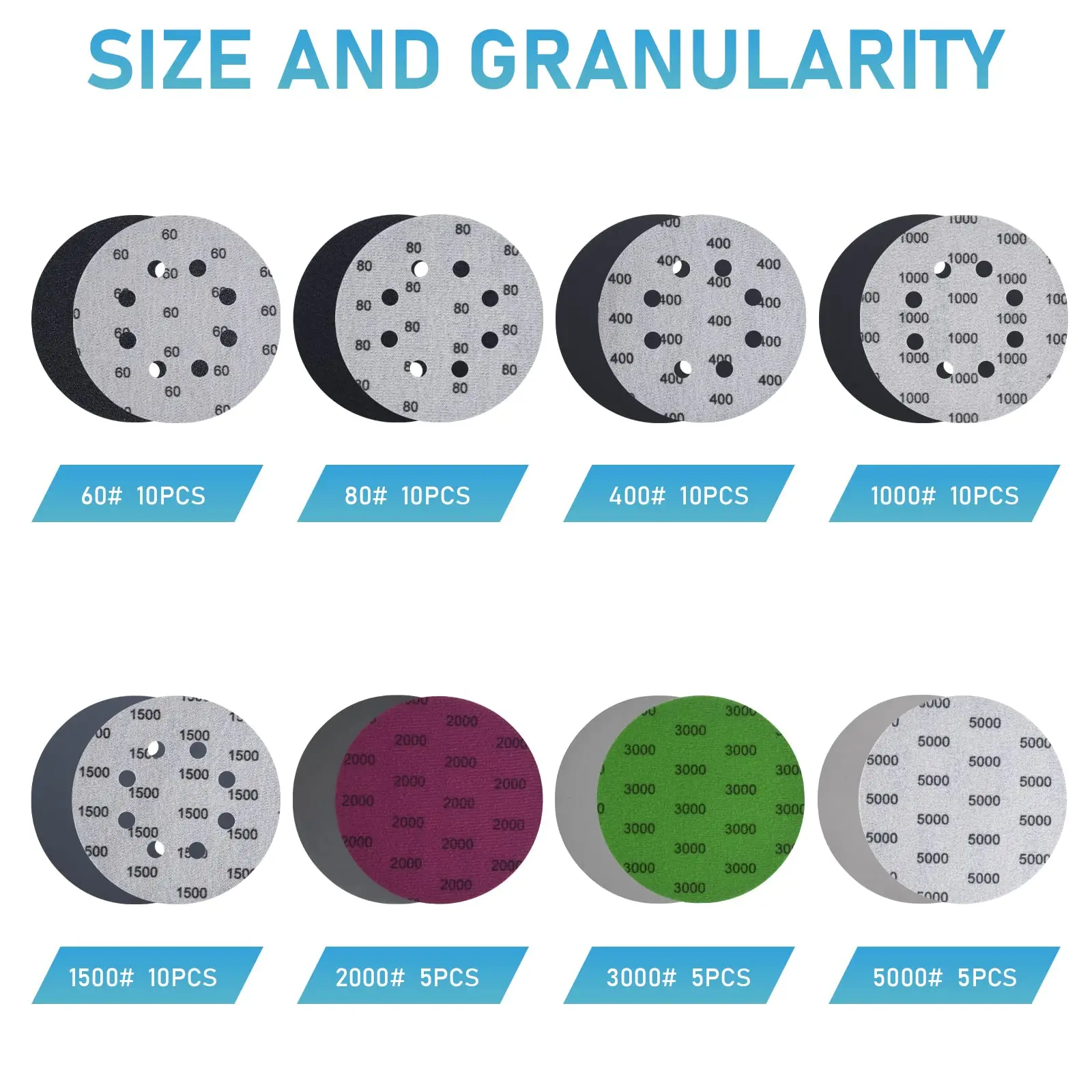 5 Inch 8 Holes No Holes Wet and Dry Sandpaper Assorted Grit 60-5000 for Random Orbital Sanders Grinding Metal Wooden Furniture