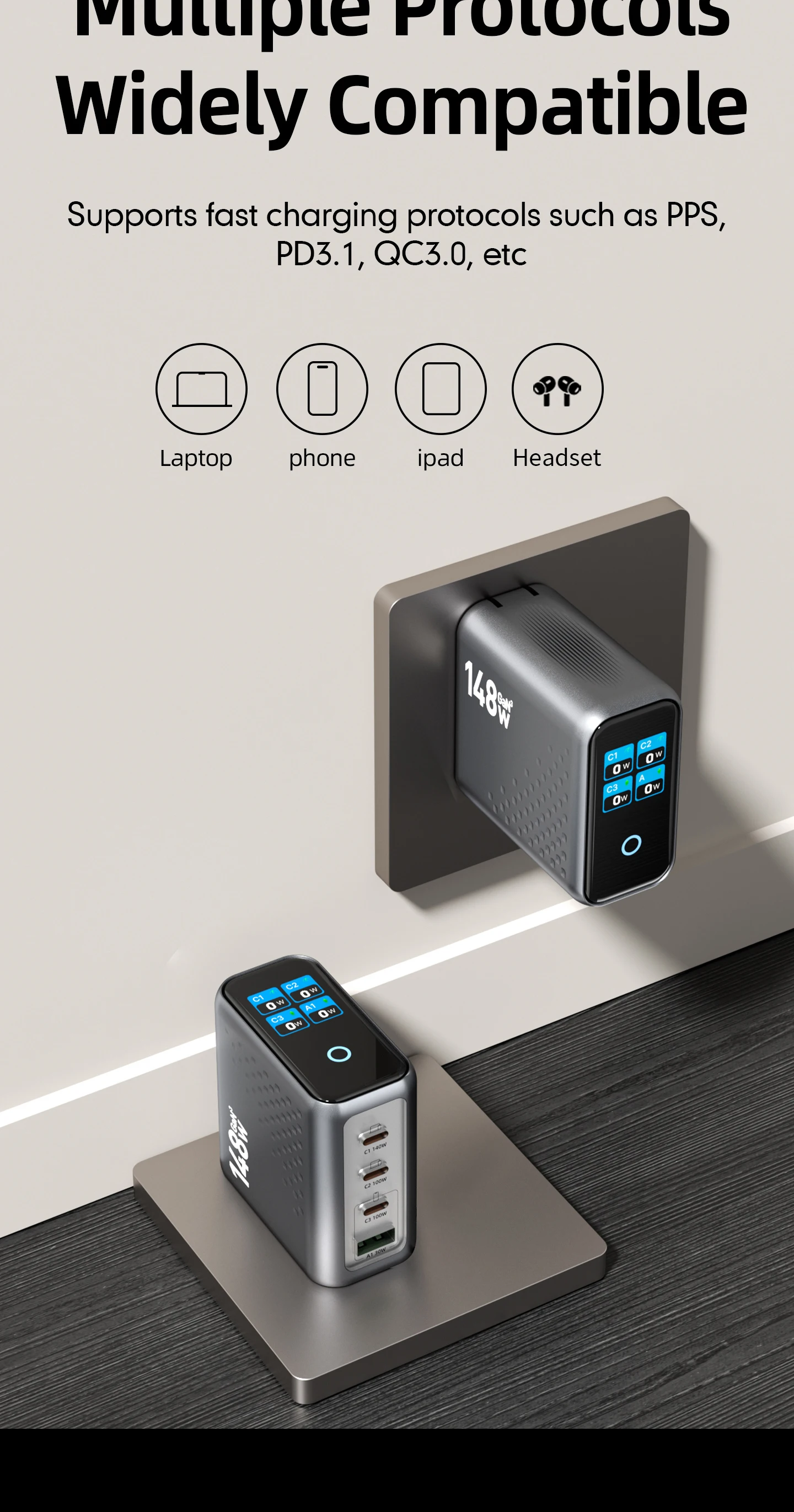 148W GaN Wandmontiertes Multi-Port-Ladegerät mit Display, 4 USB-C und 1 USB-A Schnellladeadapter für Handys und Tablets – Detail 11