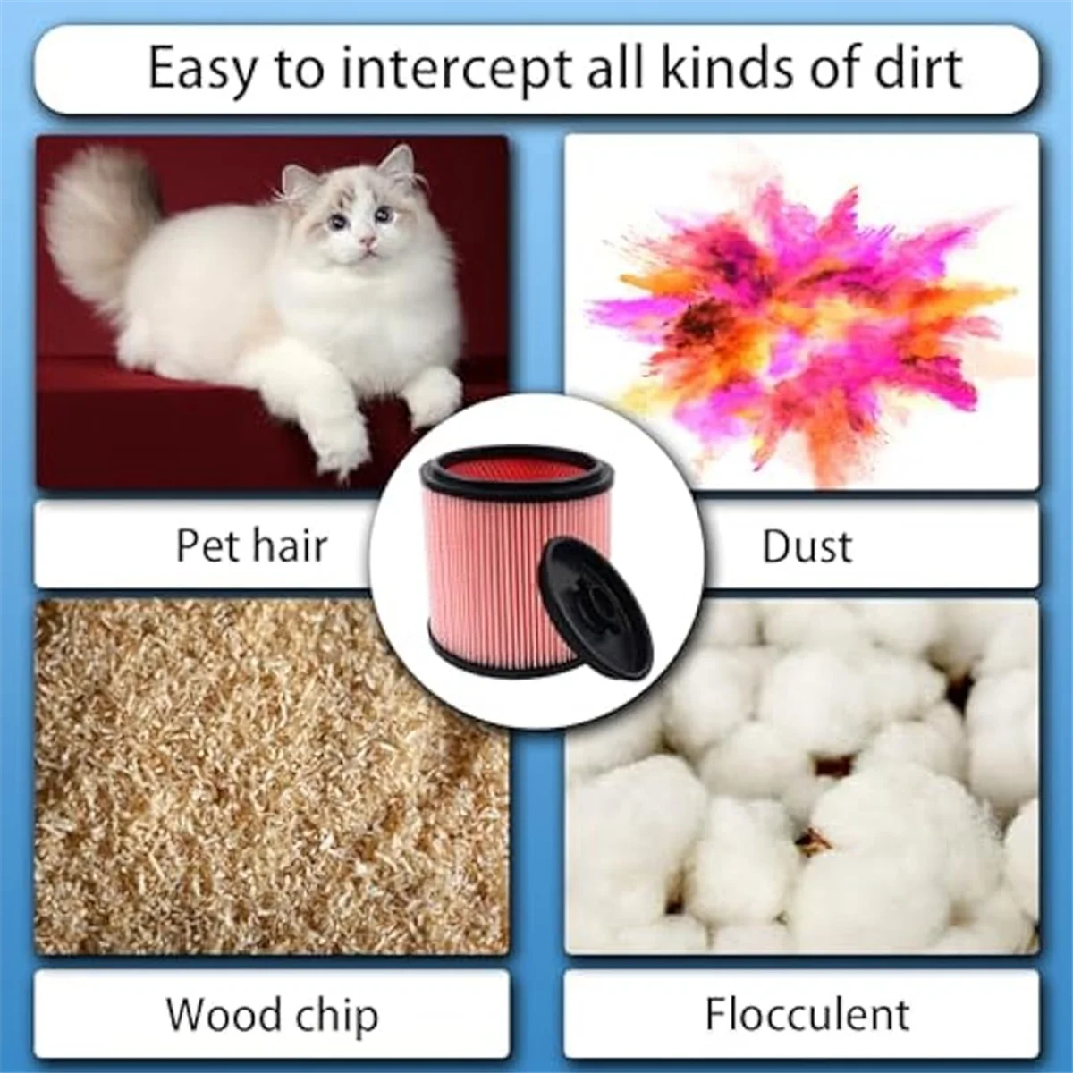 A74X HEPA Filter for Vacmaster Fine Dust Cartridge Filter & Retainer 5 to 20 Gallon Wet/Dry Vacs, VCFF