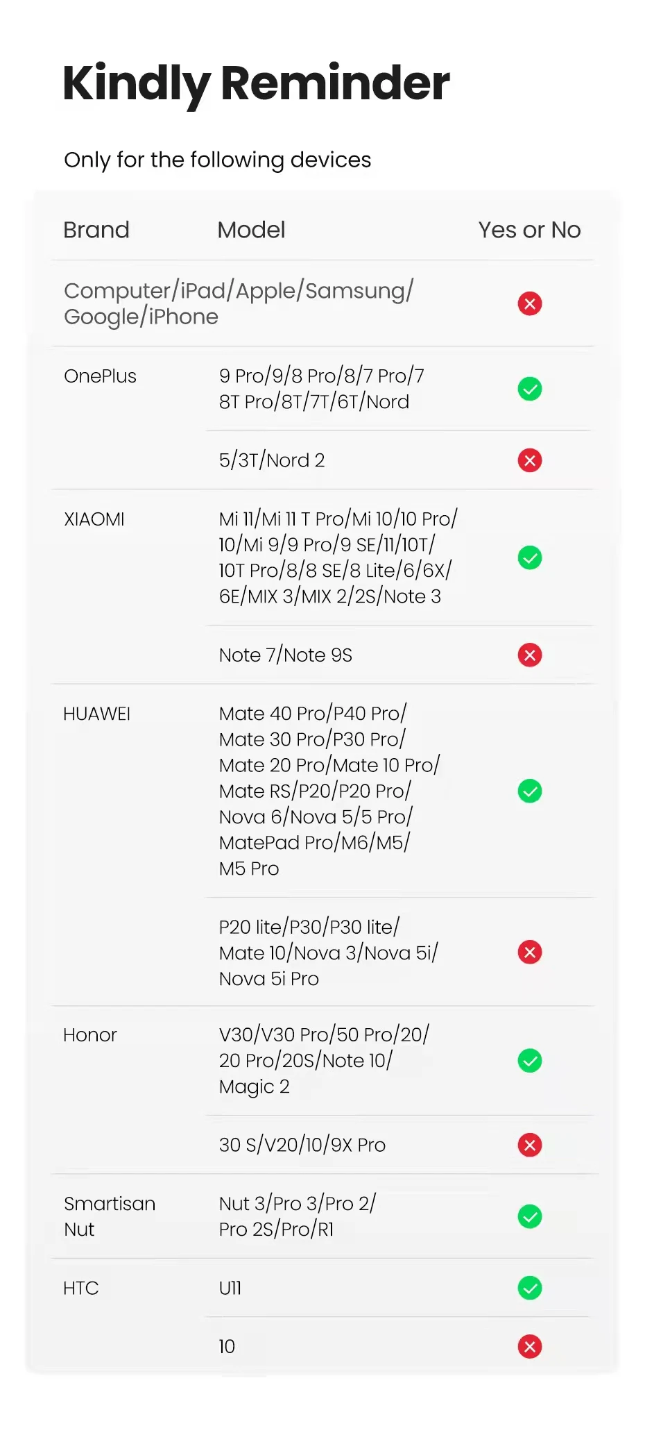 Voxlink tipo c para 3.5mm cabo de áudio usb c para 3.5 jack aux cabo adaptador fone de ouvido conversor para samsung xiaomi huawei monitor