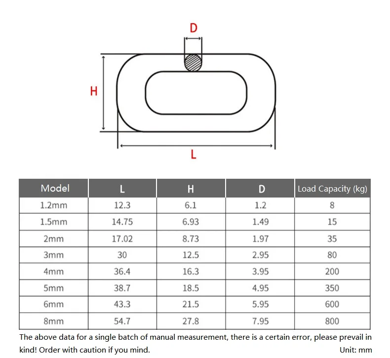 1Meter 1.2~12mm 304 Stainless Steel Chains Lifting Chain Rope Metal Chain for Guardrail Hanging Clothes Pet Traction