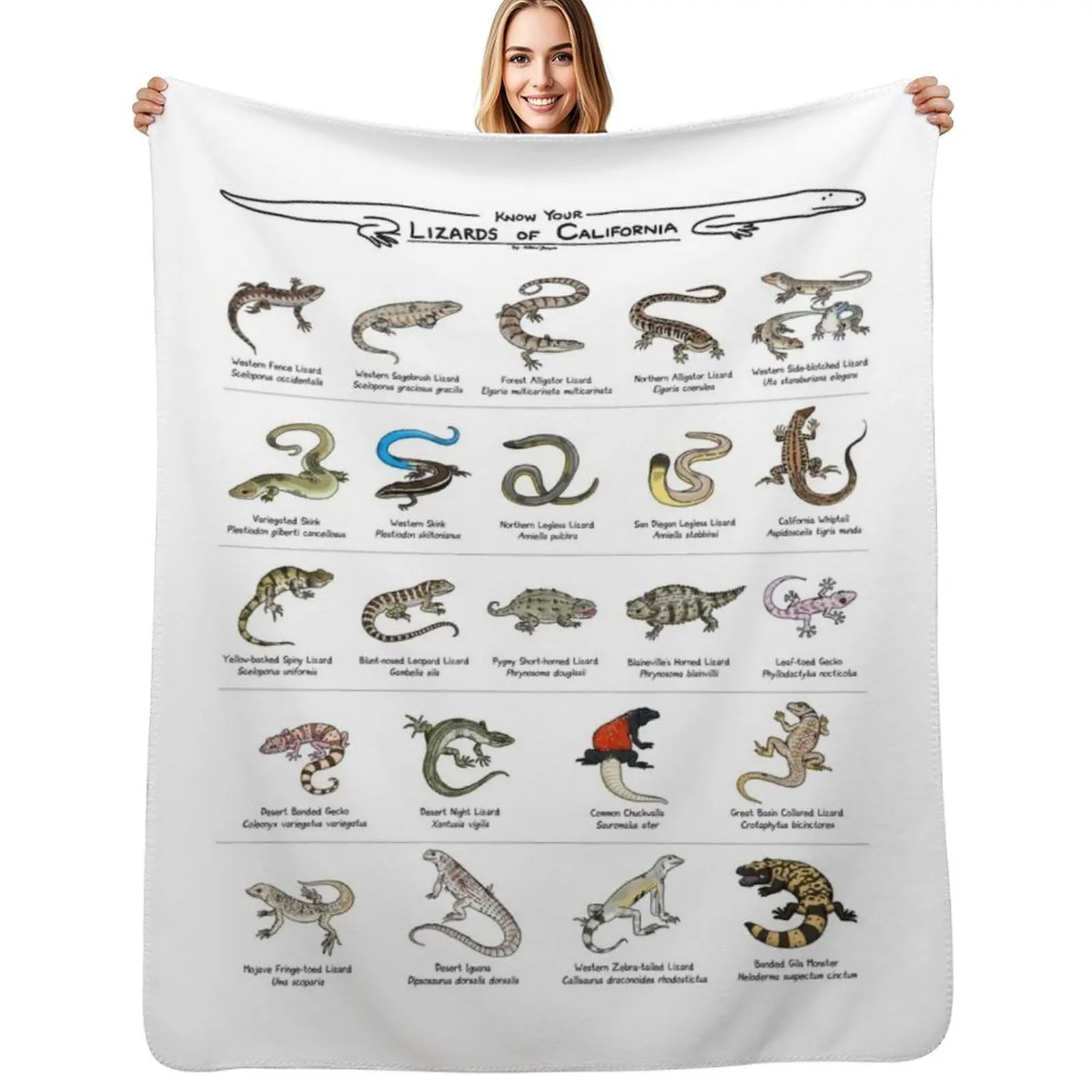 

Lizards of California Throw Blanket Stylish Warm Blanket for Living Room Bedroom
