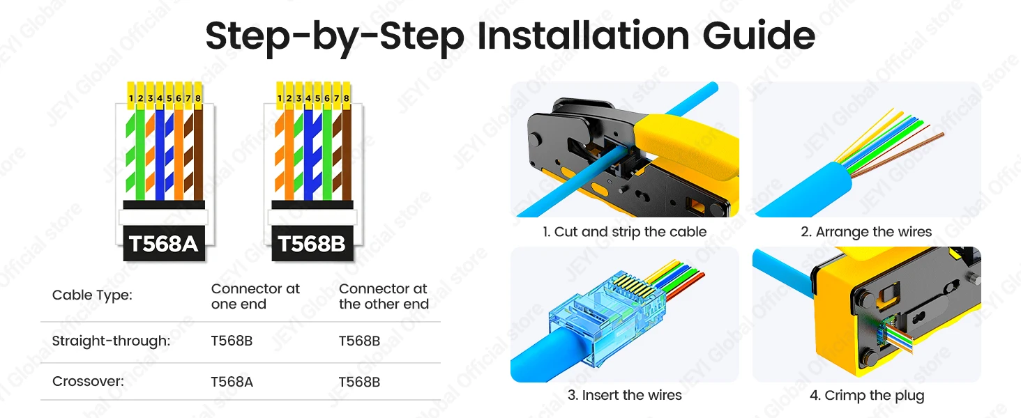 JEYI RJ45 Cat6 Durchgangsverbinder in verschiedenen Farben, einfach zu crimpen, modular für massives oder verseiltes UTP-Netzwerkkabel, 100/50/10 Stück – Detail 6