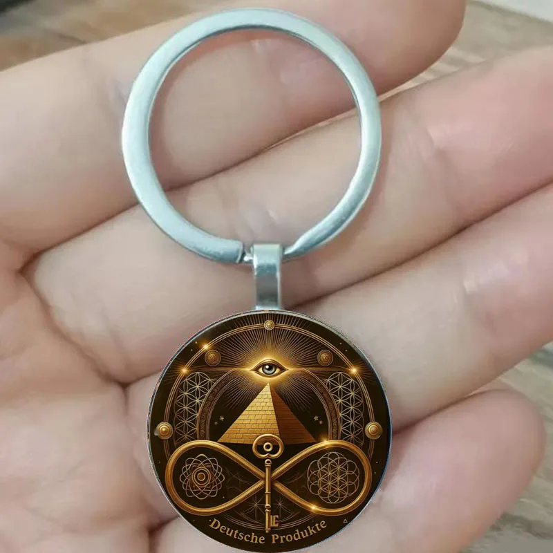 Circular "Eye Of Al…