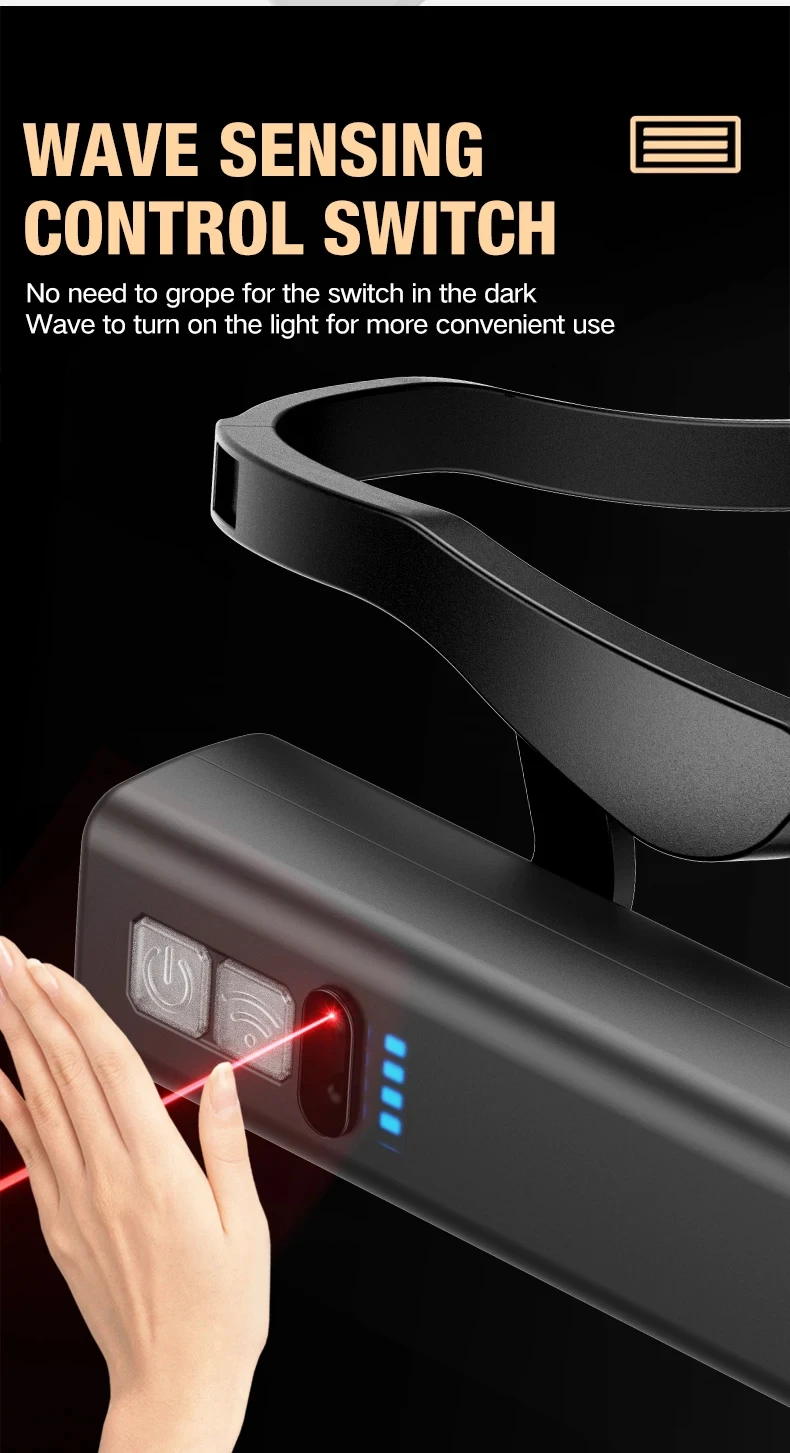 Waterproof Rechargeable Ear Clip Headlamp Hands-Free Motion Sensor LED Head Light for Fishing Hiking Running Camping