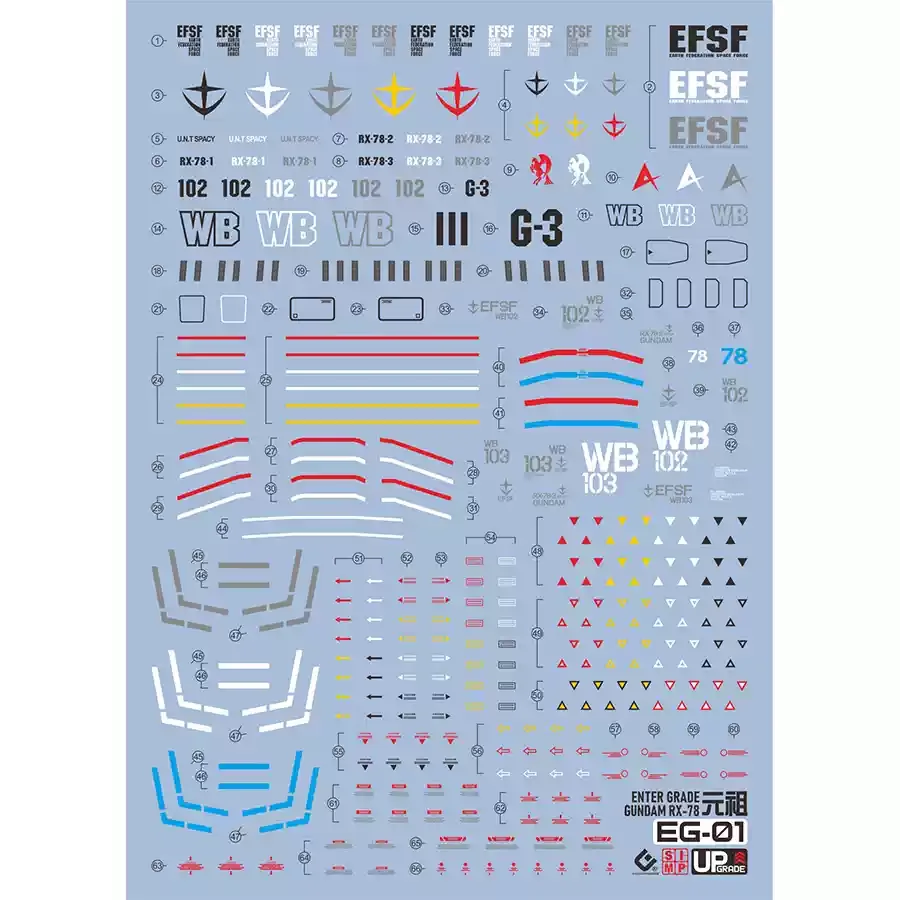 EVO EG-01 Fluorescent Water Slide Decals for EG Entry Grade 1/144 RX-78-2 Model Kits Hobby DIY Detail Stickers Accessories